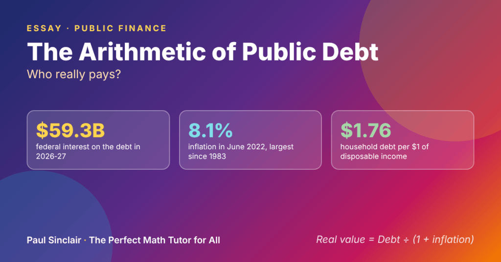 The Arithmetic of Public Debt: Who Really&nbsp;Pays?